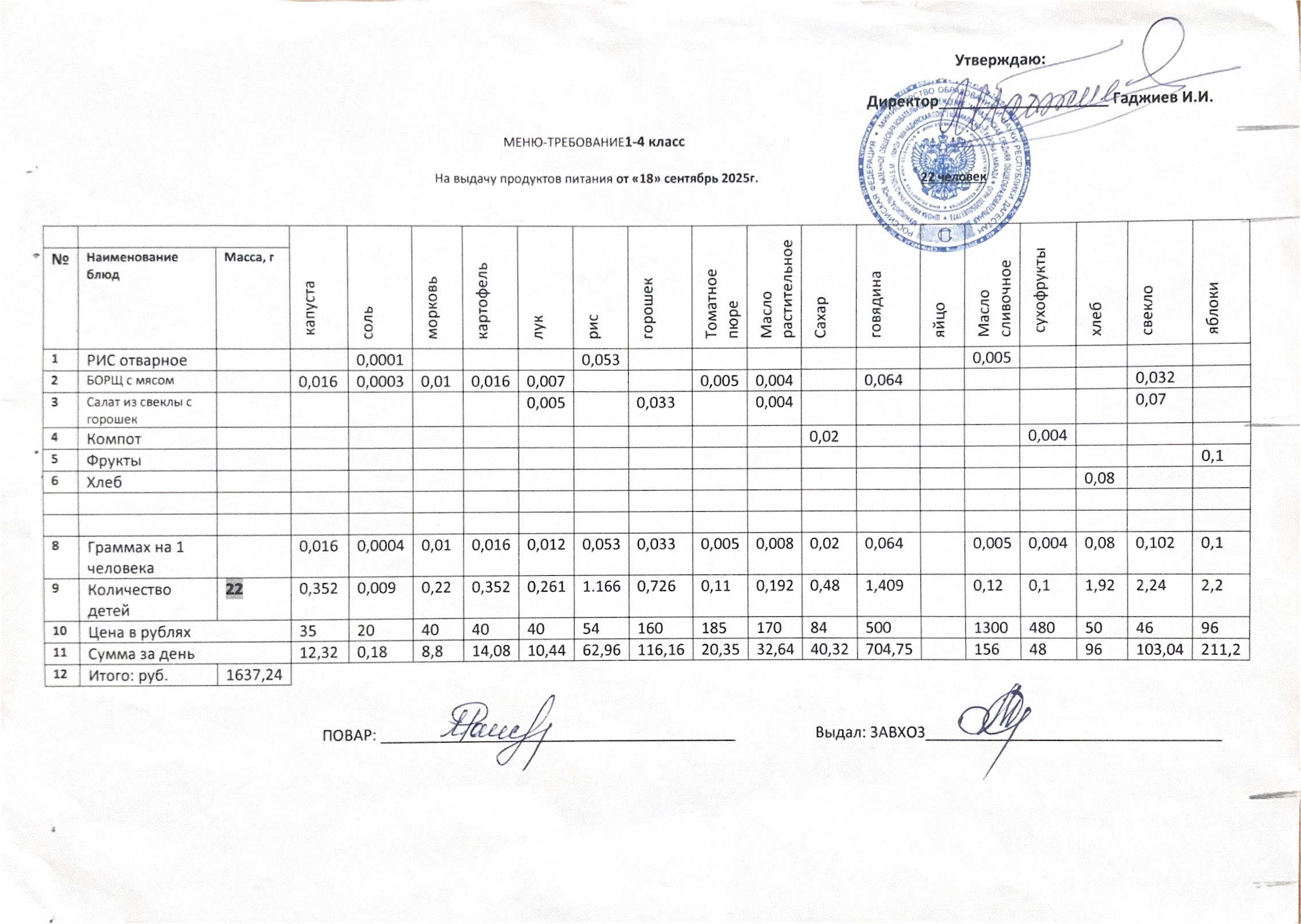18.09.2025