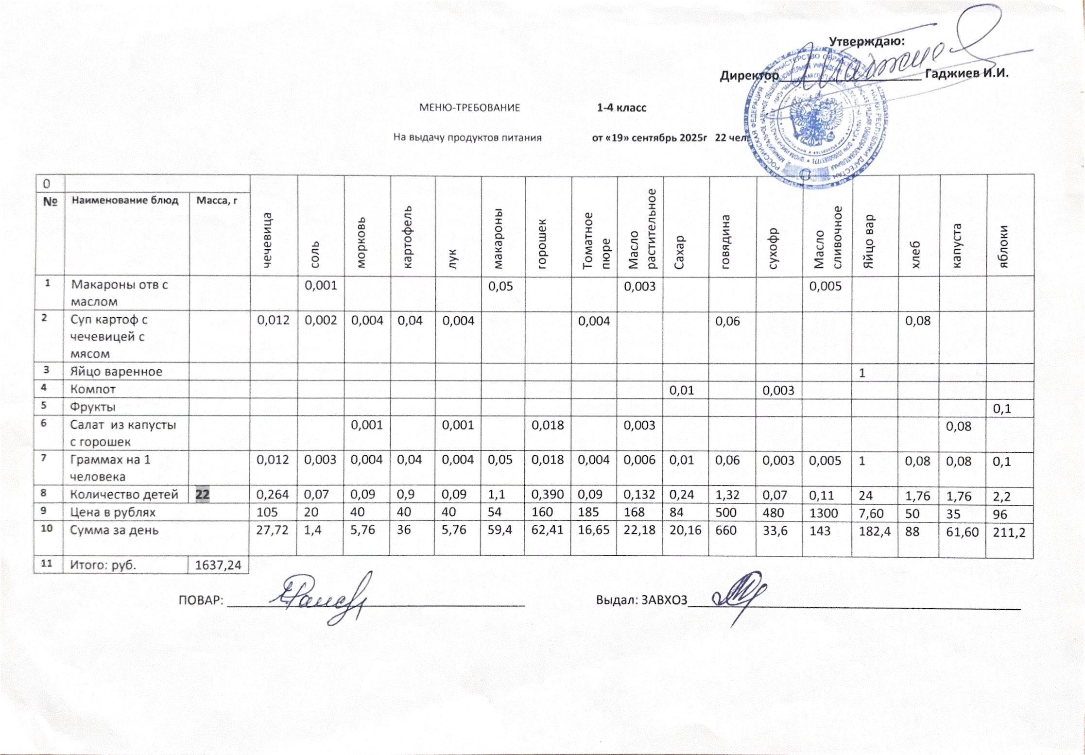 19.09.2025