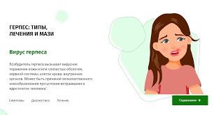 «Что такое вирус простого герпеса и как предотвратить».